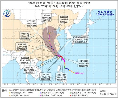 最新臺(tái)風(fēng)路徑實(shí)時(shí)信息，探索自然美景與內(nèi)心寧?kù)o的旅程