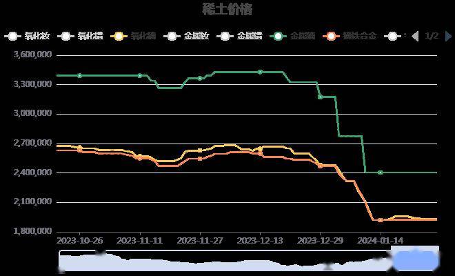 胡子軒 第2頁(yè)