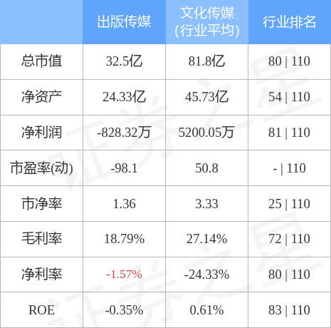 優(yōu)柔寡斷 第2頁(yè)