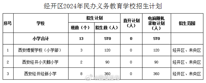 西安最新學(xué)區(qū)劃分，小巷深處的教育寶藏與特色小店探索