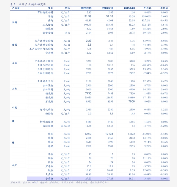 中牟大蒜最新價(jià)格表及市場(chǎng)影響解析