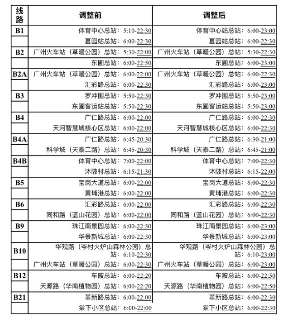 舞蹈地板 第274頁