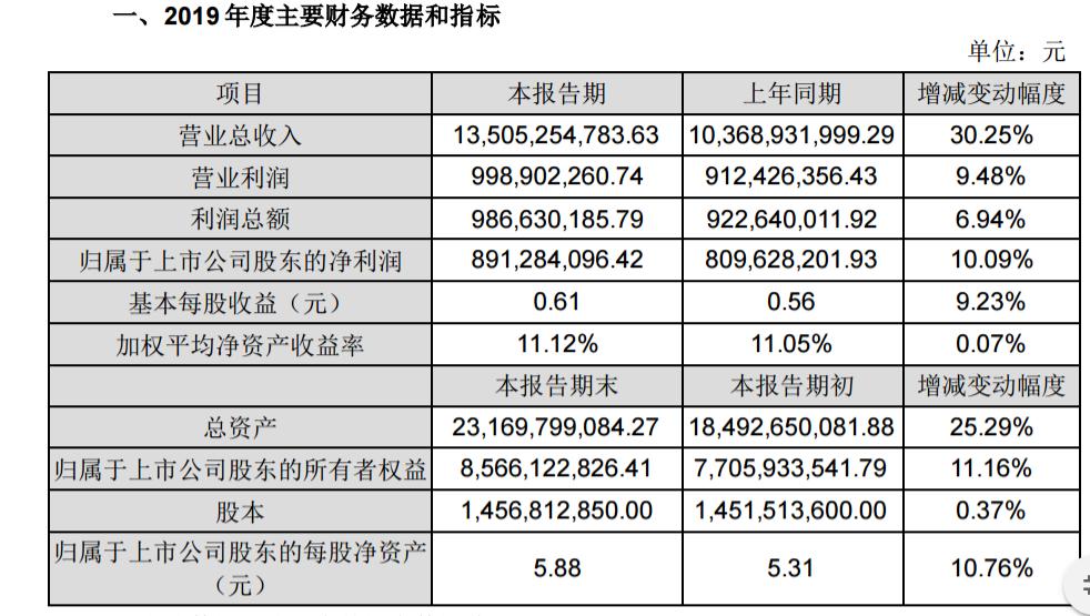 300274最新消息，學(xué)習(xí)變革的力量，自信成就旅程新篇章