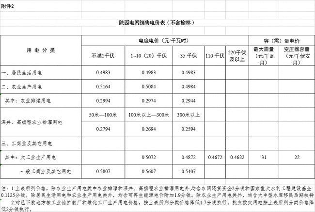 全國最新PPPVC焊工招聘，探討與深度思考