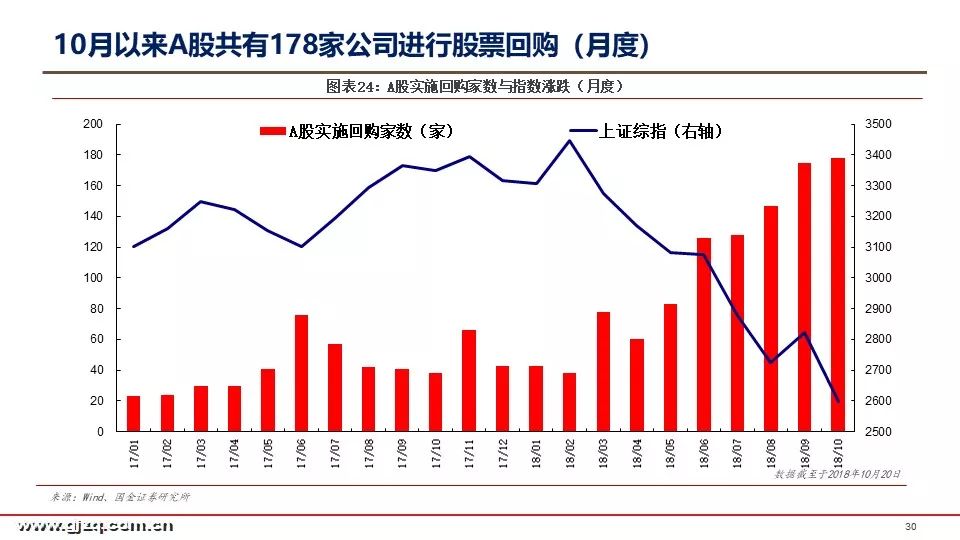 王江涇最新房價概覽，市場走勢、觀點與個人立場分析