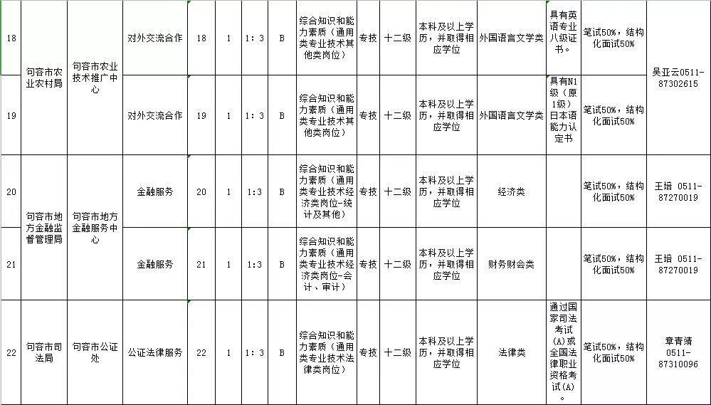 塑膠跑道 第266頁