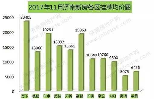 晉城房價最新動態(tài)揭秘，巷弄深處的隱藏寶藏展望2024年最新趨勢