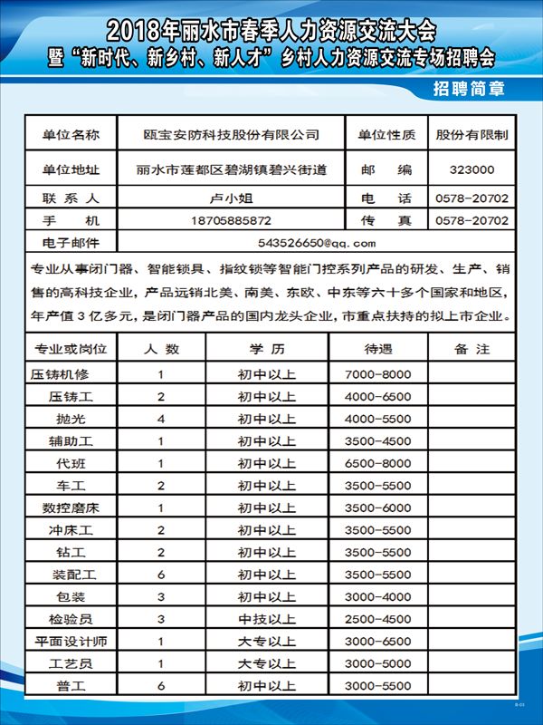 嵊州108社區(qū)最新招聘,嵊州108社區(qū)最新招聘，科技引領(lǐng)未來，重新定義生活體驗(yàn)