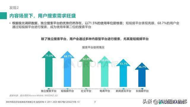 探索秒拍微博最新內(nèi)容的魅力與趨勢(shì)分析