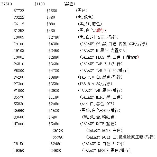 香港最新報(bào)價(jià)，投資市場(chǎng)的風(fēng)向標(biāo)