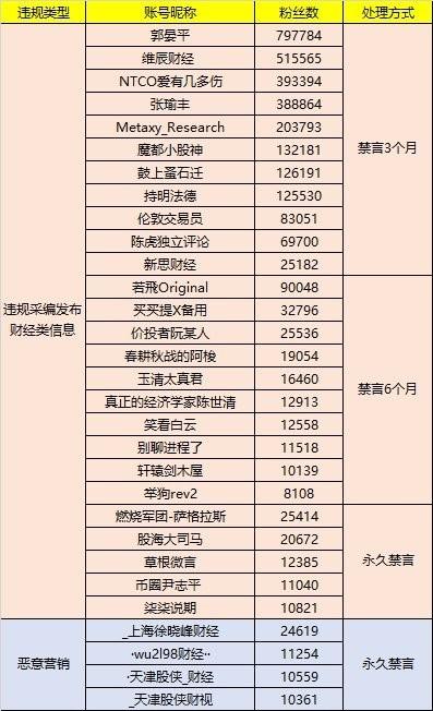 2024最新昵稱流行趨勢及選取指南