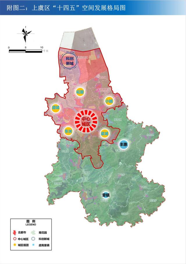 上虞區(qū)最新規(guī)劃觀點闡述