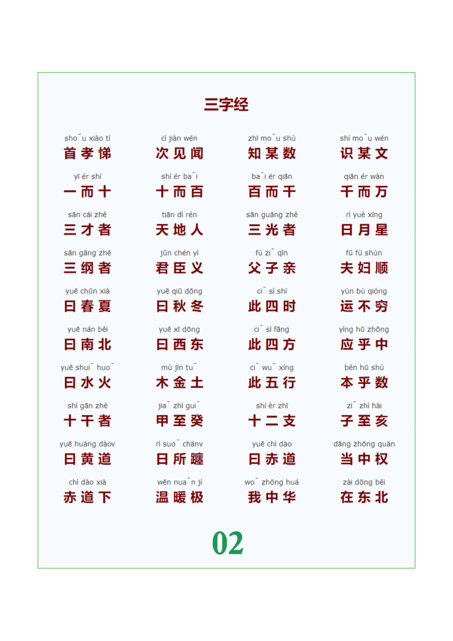 三字經(jīng)最新版學(xué)習(xí)指南及指南詳解