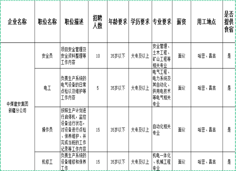 定遠(yuǎn)保爾工貿(mào)最新招聘，人才雙刃劍助力企業(yè)發(fā)展與吸引人才戰(zhàn)略