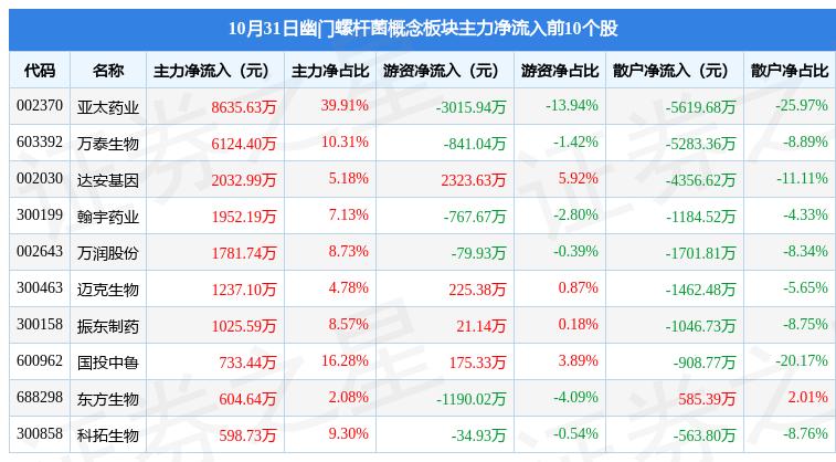 亞太藥業(yè)最新,亞太藥業(yè)最新，小巷中的隱藏瑰寶，探索不一樣的藥界樂(lè)園