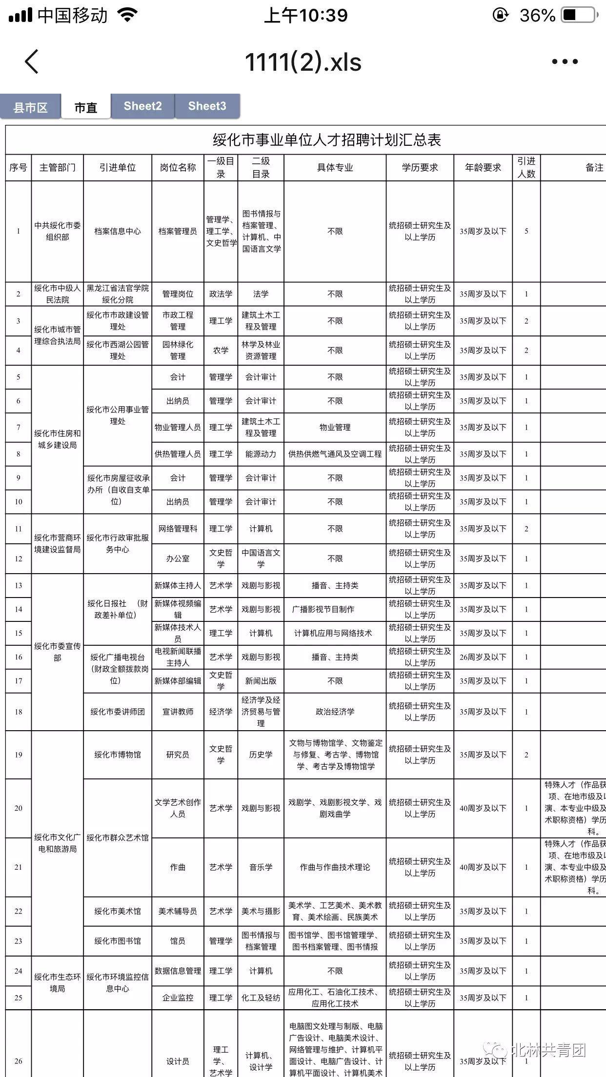 舞蹈地板 第245頁