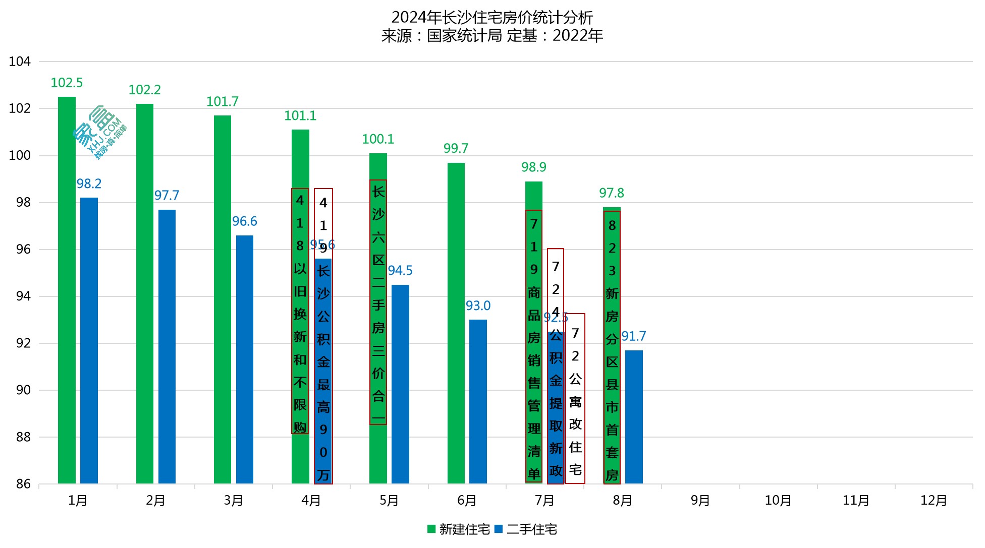 長沙最新二手房價(jià),長沙最新二手房價(jià)與家的溫暖故事