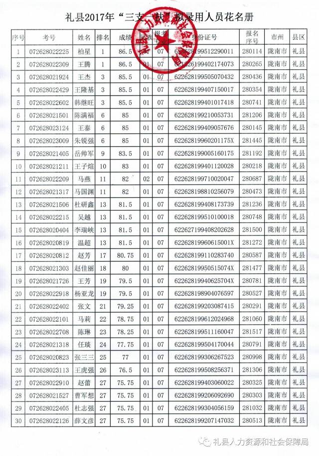 禮縣最新公示引發(fā)廣泛討論，一個觀點的深入闡述