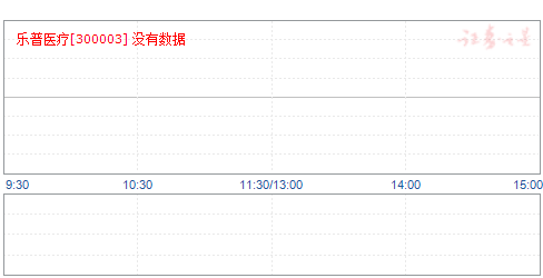 樂普醫(yī)療最新消息與高科技產(chǎn)品介紹，股票動態(tài)及科技前沿概覽