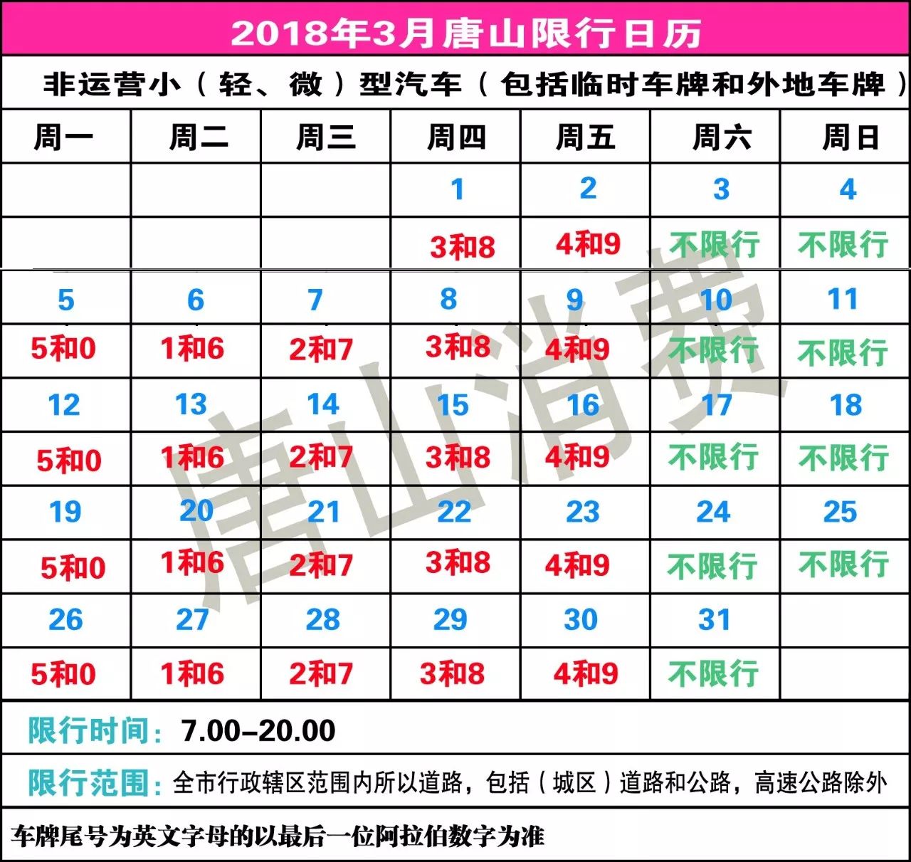 河北唐山限號最新消息,河北唐山限號最新消息，觀點論述