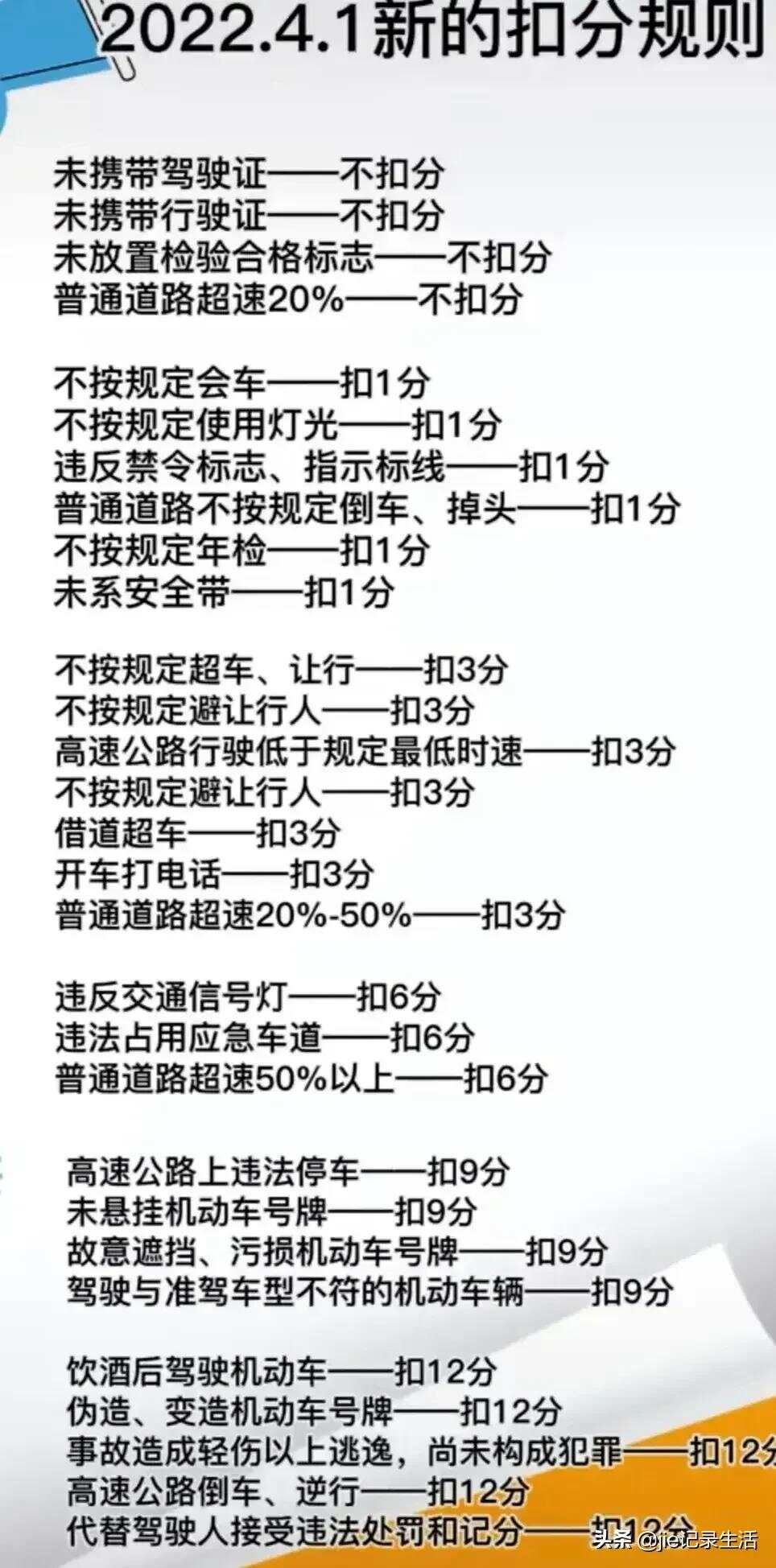 駕照最新扣分制度下的成長之路，挫折與喜悅并存