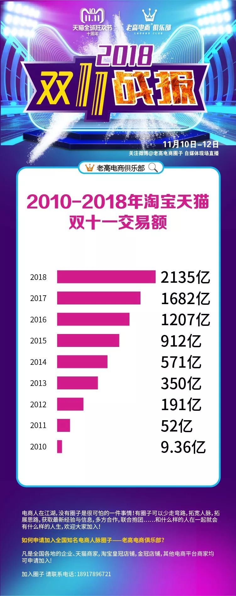 雙十一最新數(shù)據(jù)揭秘，變化、學(xué)習(xí)與自信的力量背后的故事