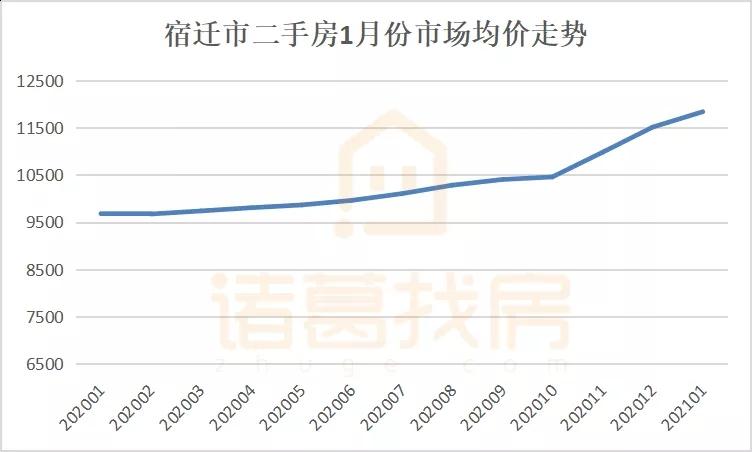 阜寧最新房價揭秘，探尋小巷特色小店與最新房價走勢