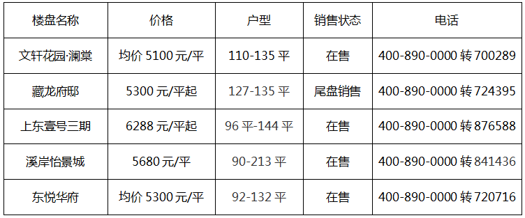 安平最新房價揭秘，小巷深處的獨特風情與隱藏寶藏