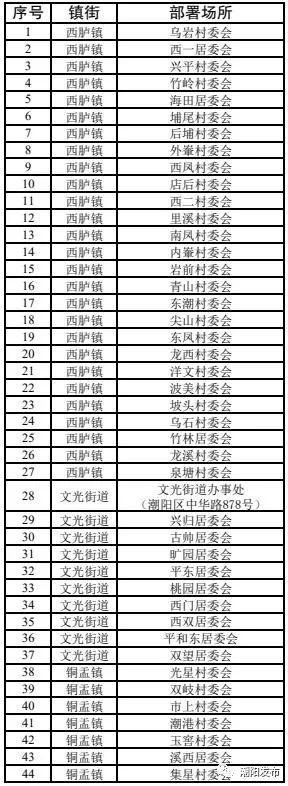 最新稅費表解讀，掌握稅務(wù)變化，助力生活與工作應(yīng)對