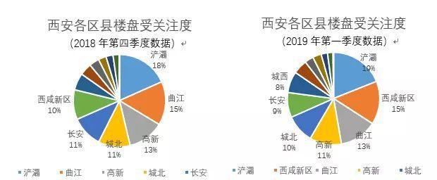 興平最新房價全面指南