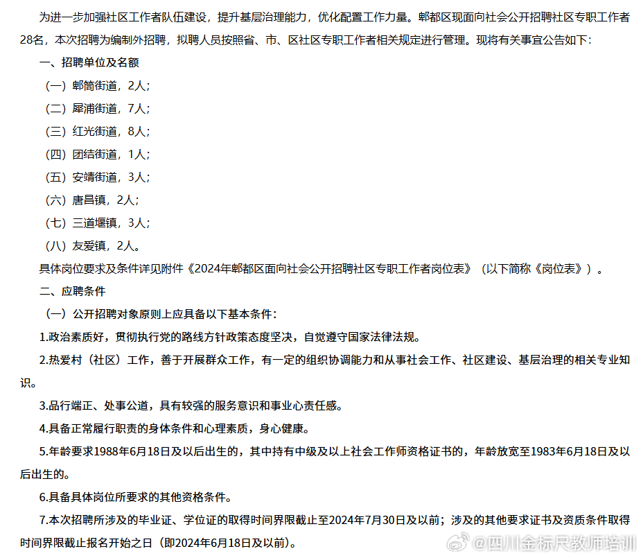 郫縣最新招聘信息全面指南，獲取與把握機(jī)會的方法與策略