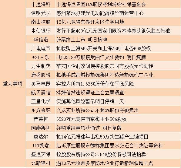 最新滬深公告，自然美景探尋之旅，啟程尋找內(nèi)心寧靜的旅程