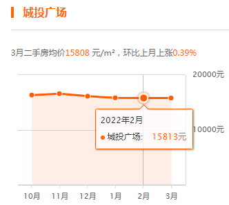 沙縣最新房價指南，獲取與理解房價信息的全面解析。