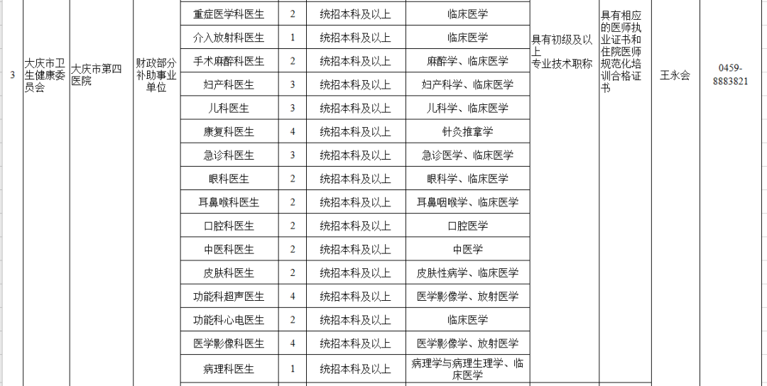 襄垣縣 第2頁(yè)