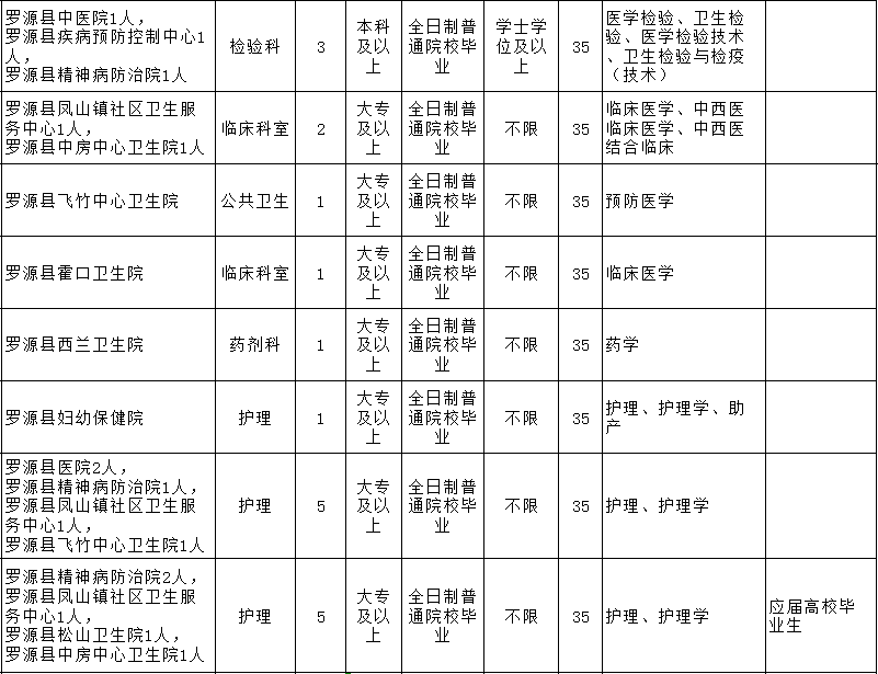 羅源最新招工，小巷特色小店隱藏?zé)o限機(jī)遇與魅力