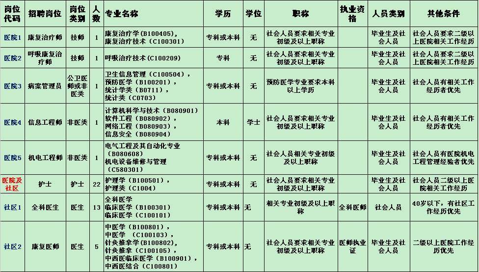 鹽步最新招工，開(kāi)啟新征程，變化帶來(lái)自信與成就感