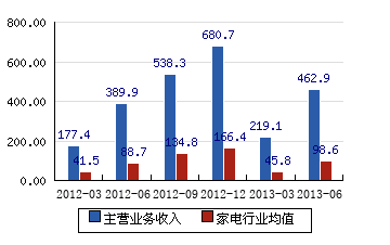 2024年11月 第44頁