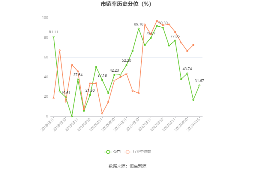 皖維高新，科技革新力量引領(lǐng)未來生活體驗(yàn)新篇章