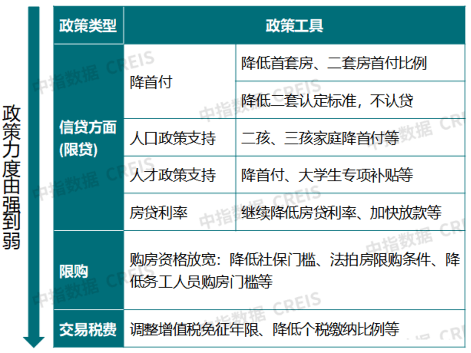 湖州最新買房落戶政策,湖州最新買房落戶政策，變化中的機(jī)遇，自信與成就感的源泉