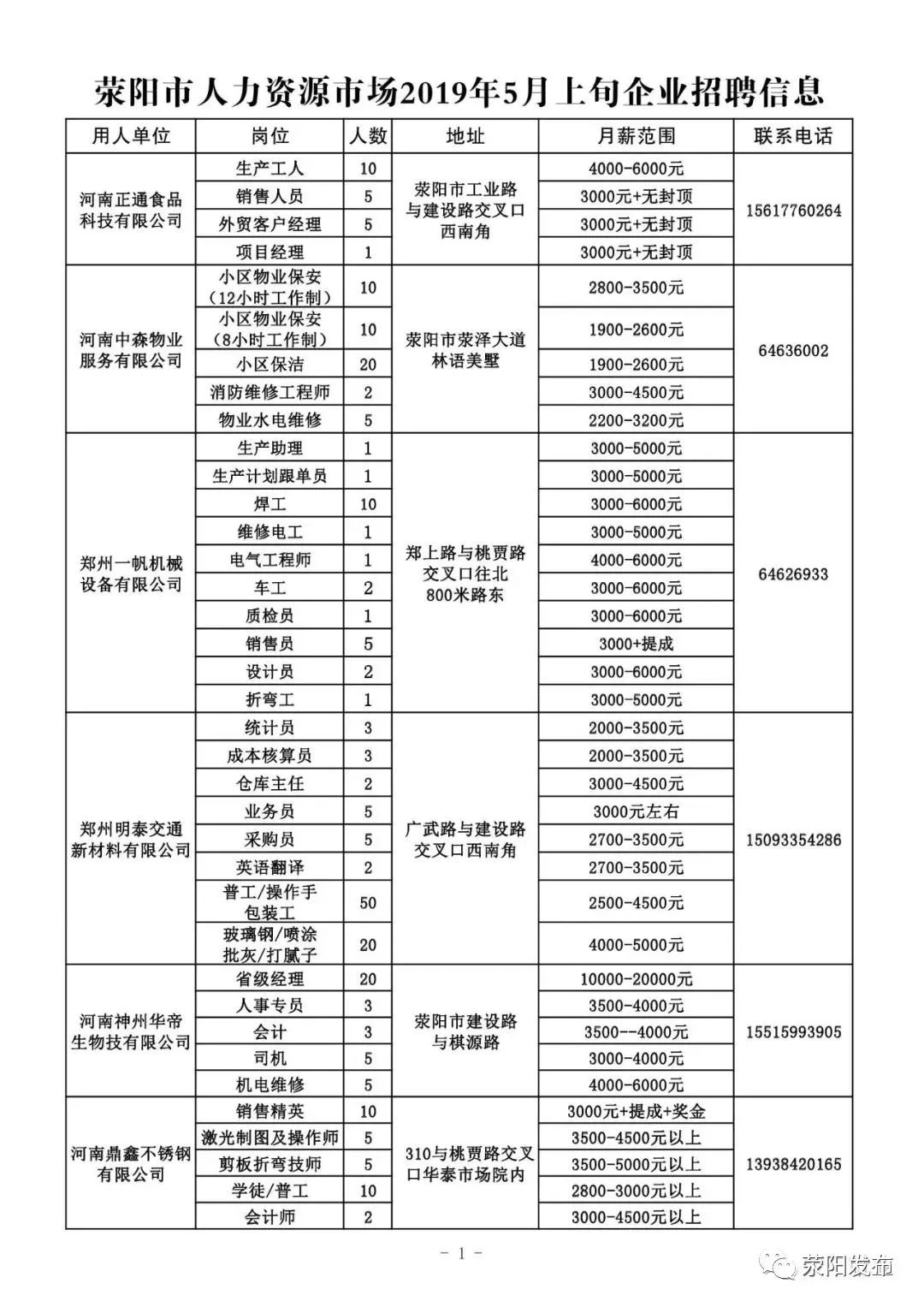 滎陽在線最新招聘半班,滎陽在線最新招聘半班，學(xué)習(xí)變化，自信起航，成就輝煌