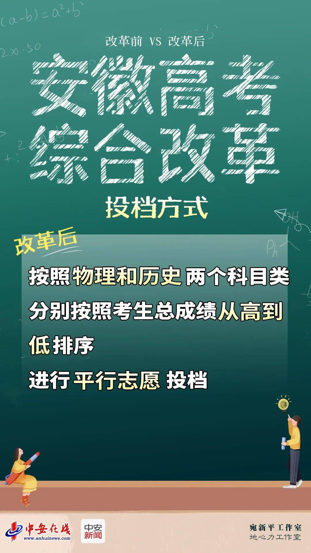 安徽高考改革最新動(dòng)態(tài)發(fā)布，重磅消息來(lái)襲！