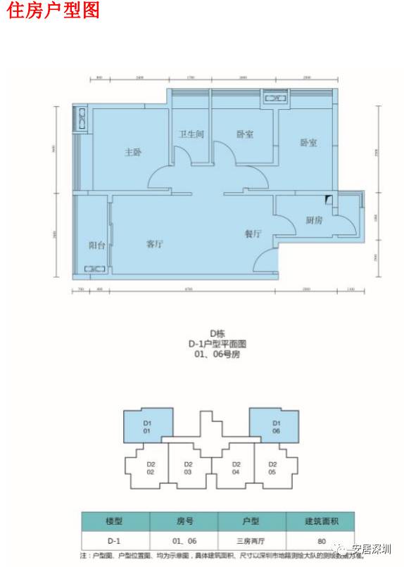 寶安公租房最新動(dòng)態(tài)，照亮安居夢(mèng)想的燈塔