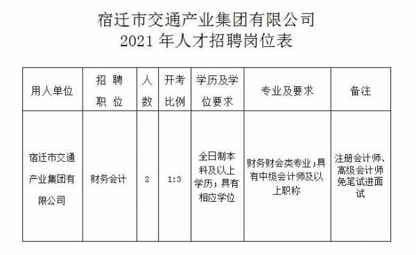 建湖駕駛員最新招聘，探尋小巷中的獨特風(fēng)味人才招募活動