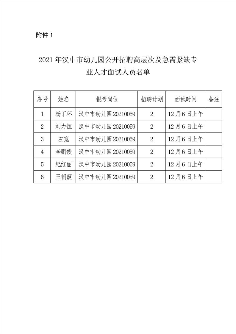 漢中幼兒園最新招聘啟航，幼教人才新征程招募啟動