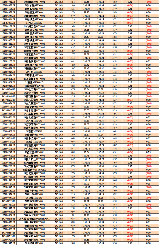 安平三信廣告報(bào)紙，講述溫馨的友情故事