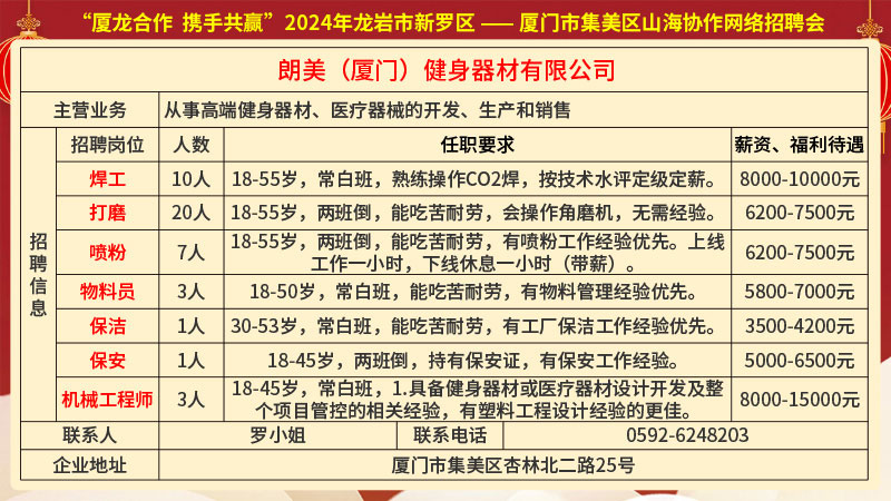 今日廈門最新招聘信息揭秘，城市求職小幸運之旅