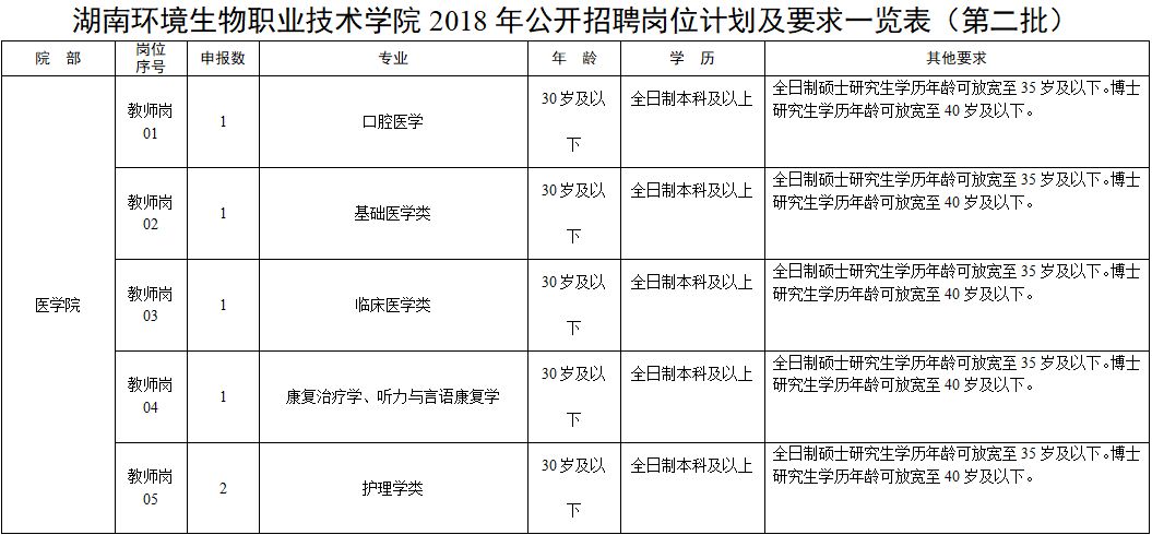 泗洪普工招聘啟航，工匠之路，雙手鑄就輝煌人生！