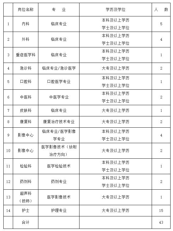 保定市最新招聘，啟程探索自然美景的職場(chǎng)之旅