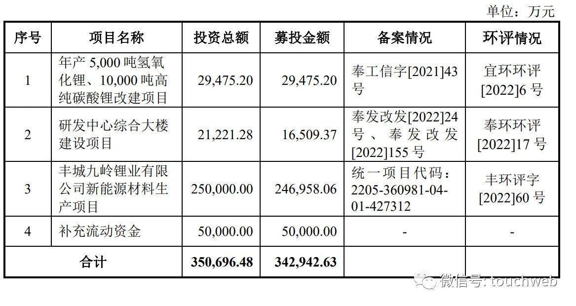 豐城58同城最新招聘，職場首選平臺