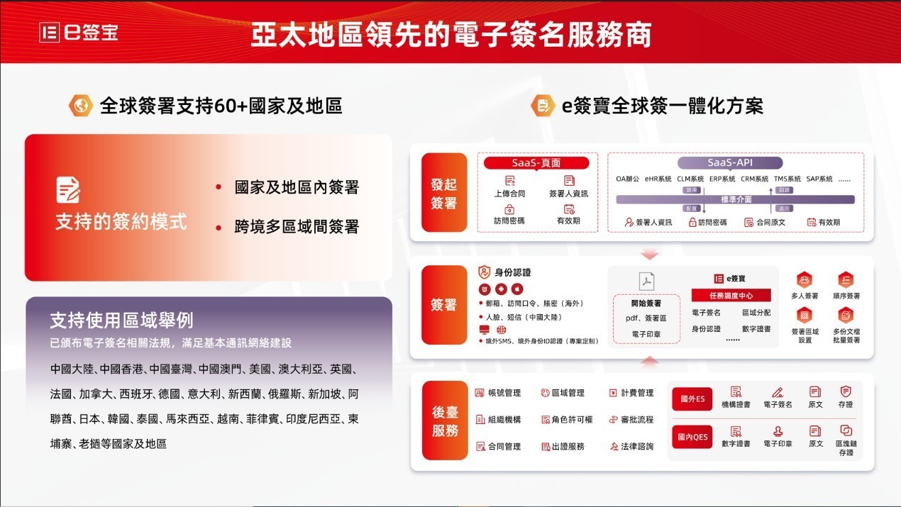 簽名2024年最新版,簽名2024年最新版，引領(lǐng)潮流的個(gè)性印記??